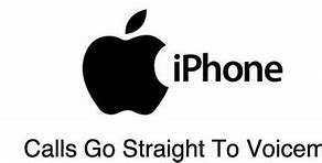 Image result for used straight talk iphone