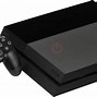 Image result for AMD PS4