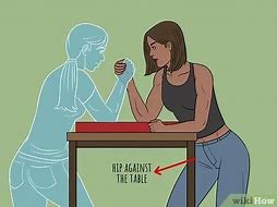 Image result for Hand Positioning in Arm Wrestling