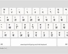 Image result for Hindi-language Keyboard