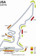 Image result for Us Grand Prix Circuit of the America's