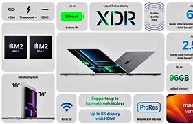 Image result for M2 Pro Max Apple Chips