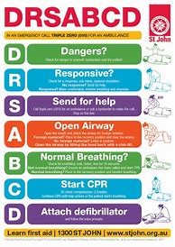 Image result for Adult CPR Drsabcd Steps Poster