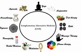 Image result for Alternative Therapy