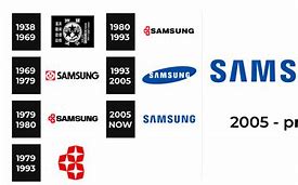 Image result for Samsung Logo with an Blue Space