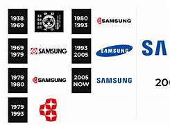 Image result for Samsung A+ Plus Logo