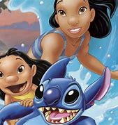 Image result for Lilo and Stitch House