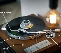 Image result for Dual 1019 Record Player Parts