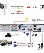 Image result for Night Owl Security Camera Wiring Schematic