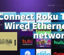Image result for Roku Ethernet Cable