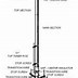 Image result for 20M Vertical Antenna