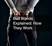 Image result for How Does Bail Work