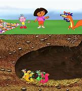Image result for All Dora the Explorer Games