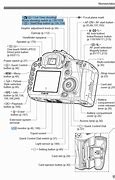Image result for Canon EOS 7D Image Galler