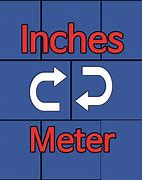Image result for 40 Inches to Meters