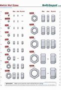 Image result for Metric Bolt and Nut Size Chart