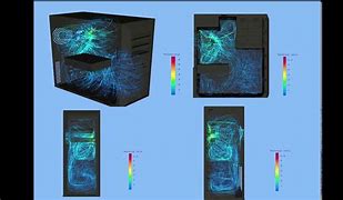 Image result for CFD Simulation Case Study