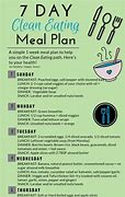 Image result for Clean Eating Meal Plan Week 1