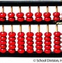 Image result for Abacus Facts