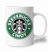 Image result for Starbucks Coffee Mugs