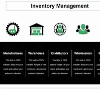 Image result for Inventory Planning Slides