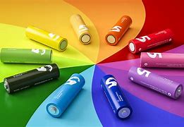 Image result for AAA Battery