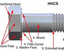 Image result for Threaded Washer Fasteners
