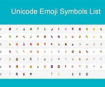 Image result for Unicode Active Emoji
