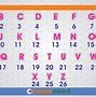 Image result for ABCD Coding Chart