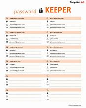 Image result for 6 Digit Password Ideas