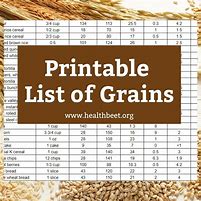 Image result for Feed Grain Protein Chart