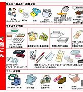 Image result for Types of Waste in Japan