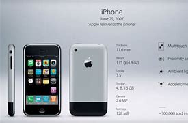 Image result for iphone first gen specifications