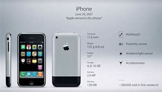 Image result for iphone 4 Release date