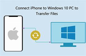 Image result for Transfer Files From Windows PC to iPhone