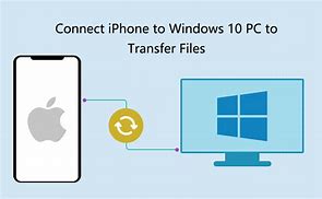 Image result for Transfer Files From iPhone to PC Windows 10