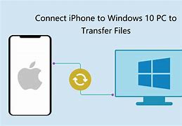 Image result for How Do I Hook My iPhone Up to My Computer