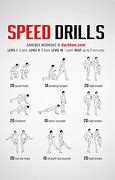 Image result for Drills to Improve Speed