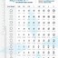 Image result for Diamond Chart Actual Size Printable