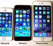 Image result for iPhone 5 Size Chart