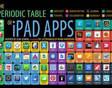 Image result for Graphic Design Apps for iPad