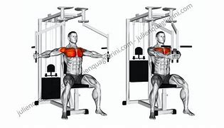 Image result for Iron Butterfly Exercise