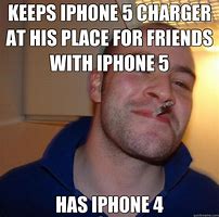 Image result for iPhone 4 Charger Meme