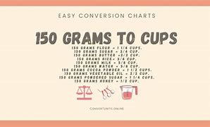 Image result for 150 Grams to Cups