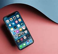 Image result for iPhone Timeline From 8