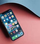 Image result for iPhone Release Dates Timeline