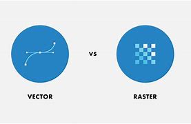 Image result for Rater to Vector