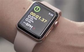 Image result for Apple Watch Micro LED