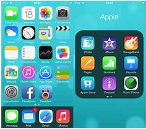 Image result for iOS 7.1