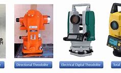 Image result for Types of Theodolite